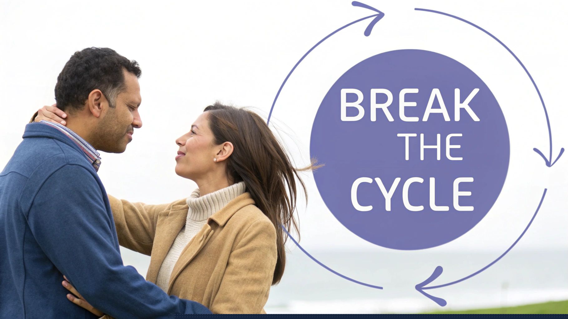 Identifying and Breaking Negative Interaction Cycles